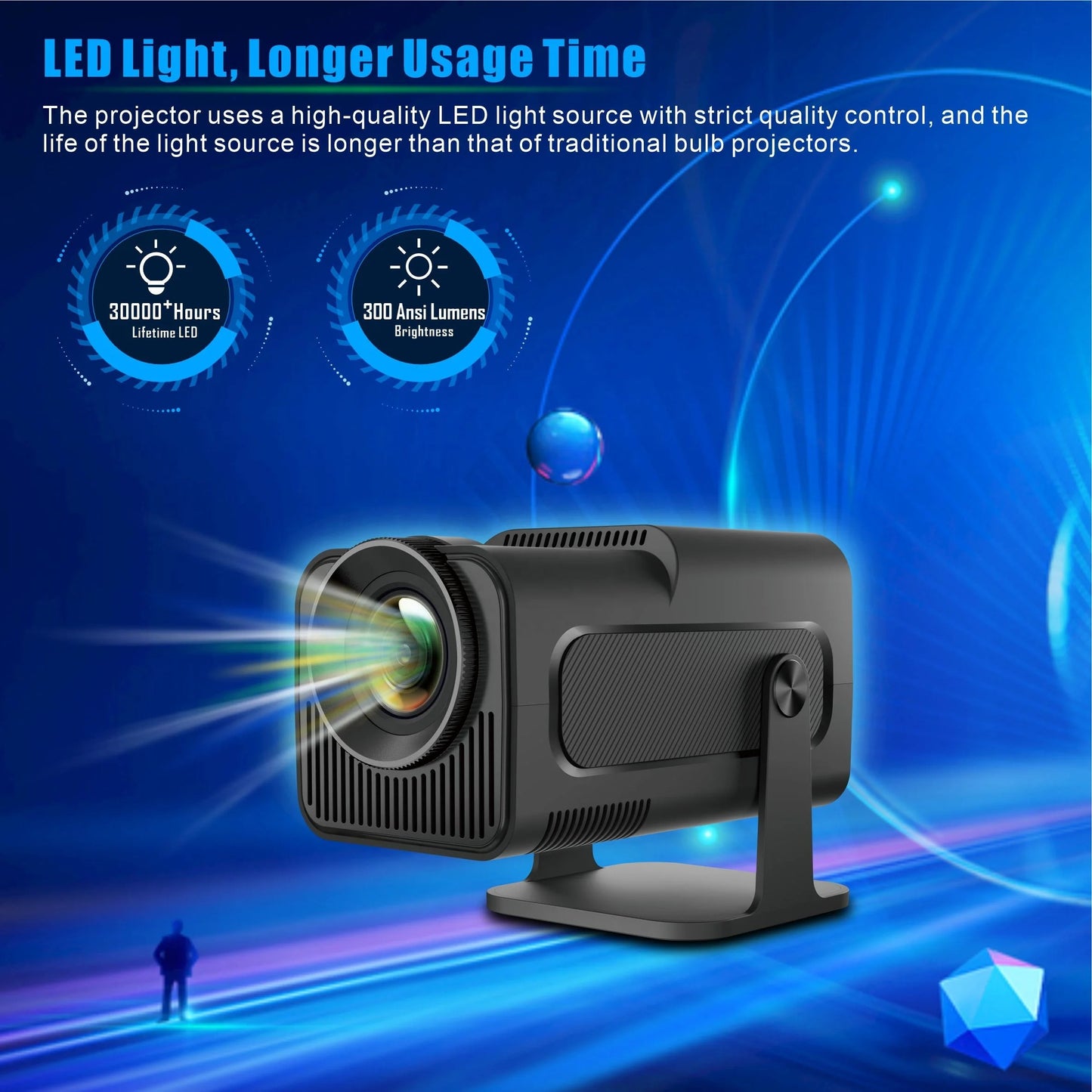 Northern Lamp's 4K Projector Pro